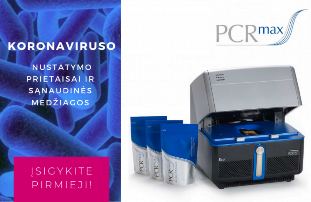 Koronaviruso nustatymo PCR rinkinys skirtas naujų koronaviruso (nCoV) genomų kiekybiniam nustatymui